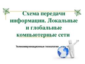 Схема передачи информации. Локальные и глобальные компьютерные сети