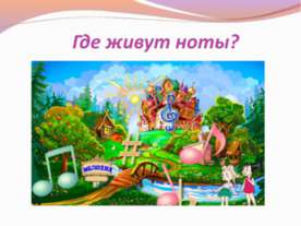 Где живут ноты?