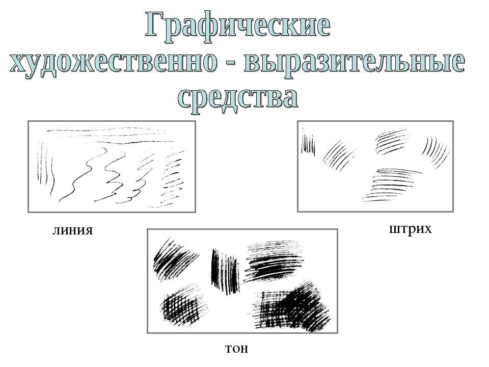 Графические средства языка