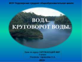 Вода. Круговорот воды