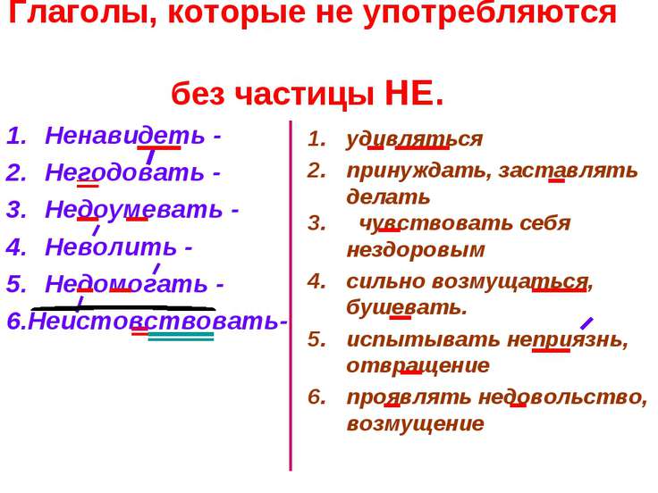 Глаголы с частицей не. Глаголы которые употребляются без не. Глаголы с частицей не примеры. Слова которые не употребляются без частички не. Слова исключения с частицей не с глаголами.