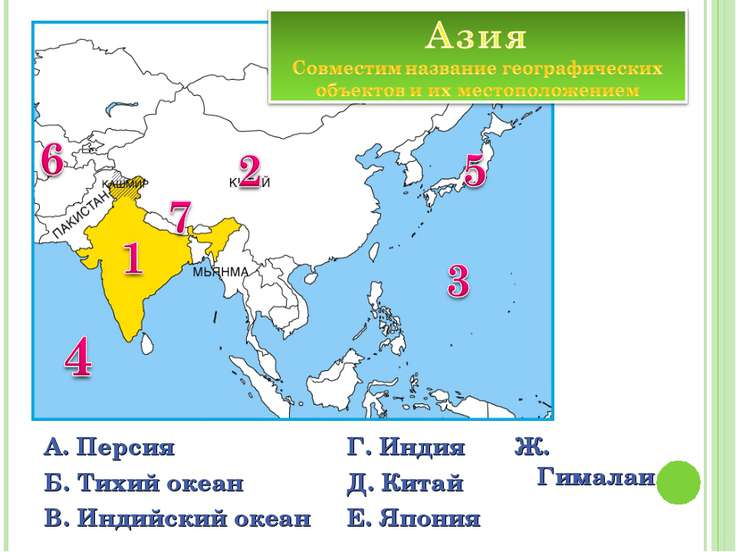 История 5 класс тема индия и китай в древности