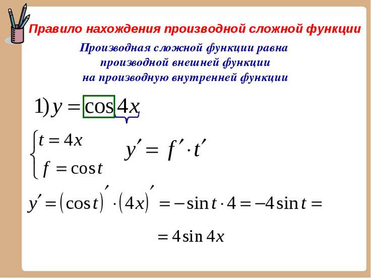 Производная сложной функции презентация