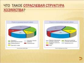 Что такое отраслевая структура хозяйства?