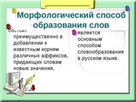 Морфологический способ образования слов