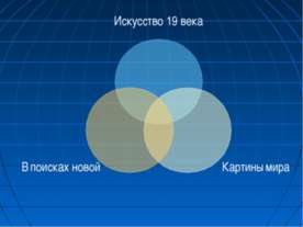Искусство 19 века