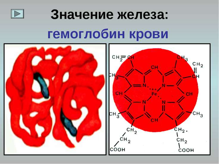 Железо картинки для презентации