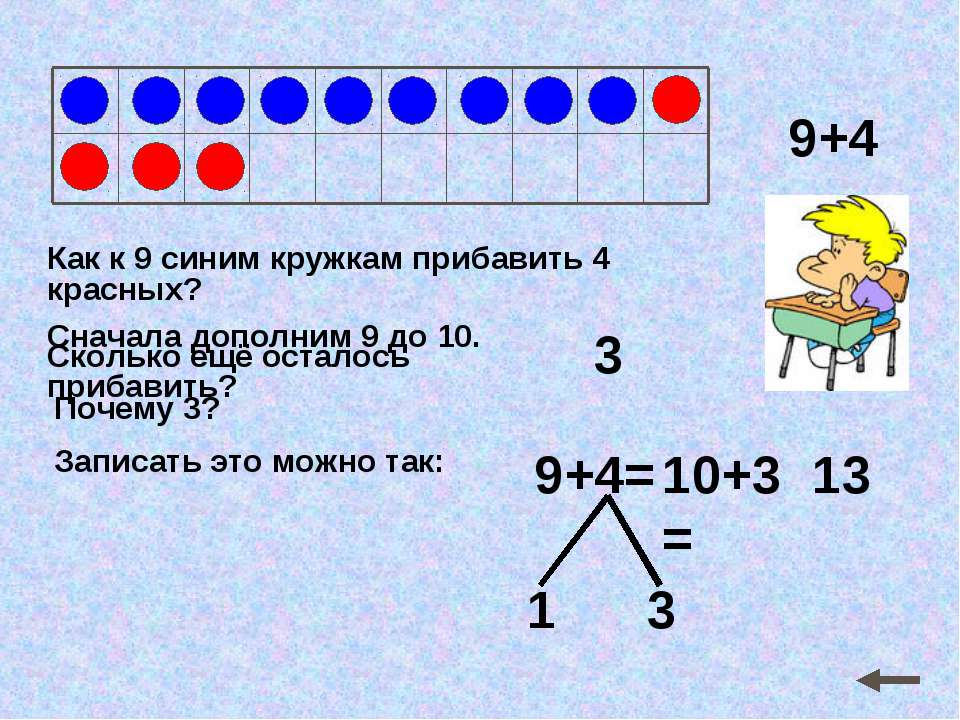 Сложение вида 8 9 презентация 1 класс