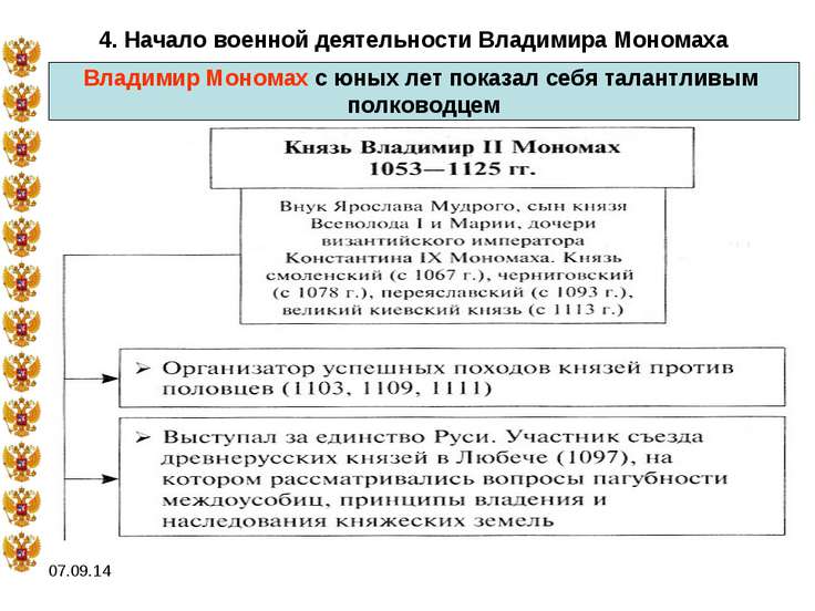 Урок-конспект по истории в 10 классе владимир мономах