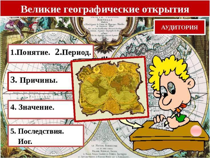 Великие географические открытия 5 класс география презентация