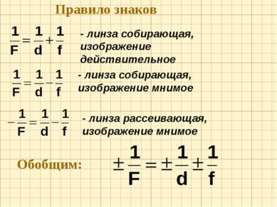 Собирающая линза дает только действительное изображение