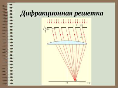 Дифракционная решетка фото