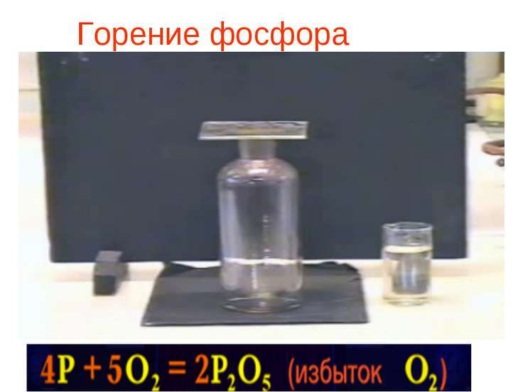 Тест фосфор и его соединения 2 вариант