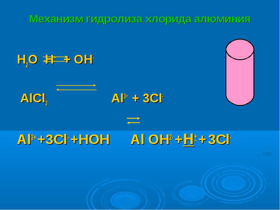 Alcl3 класс соединения. Гидролиз хлорида алюминия. Гидролиз хлорида алюминия уравнение. Alcl3 h2o гидролиз. Alcl3 na2co3 гидролиз.