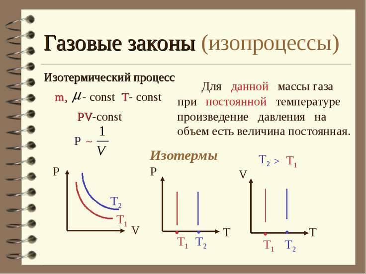 Презентация по физике газовые законы