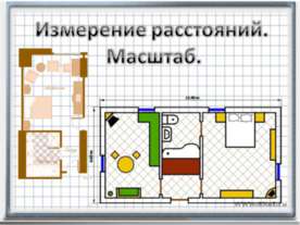 Измерение расстояний. Масштаб