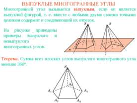 Выпуклые многогранные углы