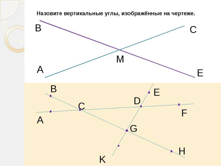 Какие углы называются вертикальными выполните чертеж