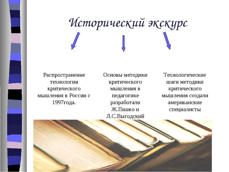 Основным элементом критического мышления является аналогия логика абстракция синтез