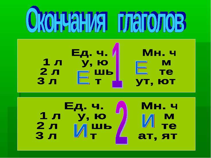 Напишите глаголы в единственном числе выделите личные окончания укажите спряжение рисует слышит