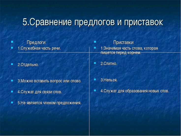 Повторение правописание приставок и предлогов 3 класс презентация школа россии