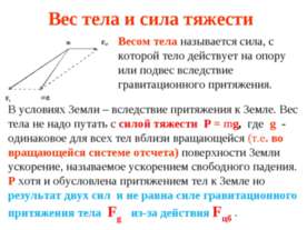 Вес тела и сила тяжести