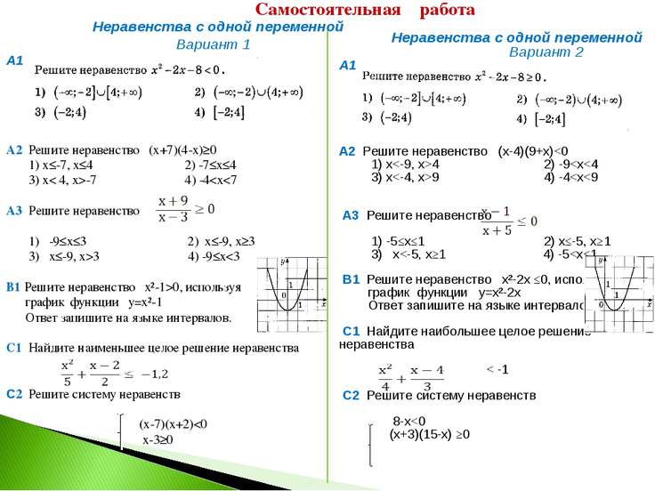 Решение неравенств с одной переменной 8 класс презентация макарычев