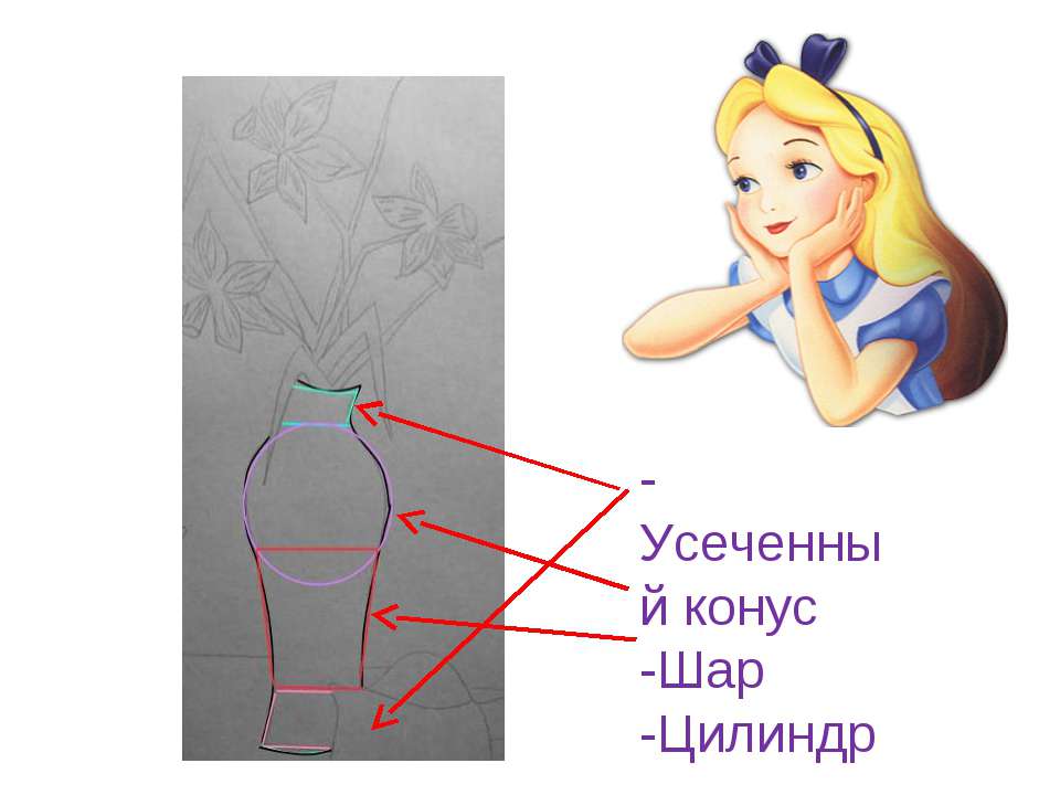 конспектизо рисование конуса шара