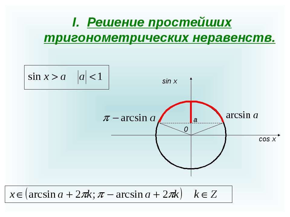 Простейшие тригонометрические неравенства 10 класс презентация