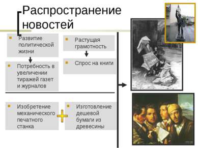 Многогранная картина мира изображение исторических событий и повседневности судеб отдельных