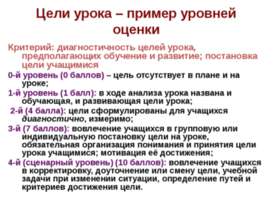 Цели урока – пример уровней оценки