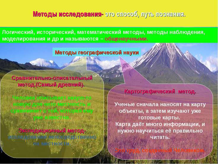 5 урока конспект методы класс географических исследований география