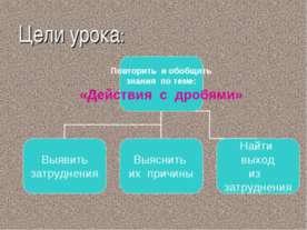 Действия с дробями
