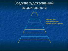 Средства художественной выразительности
