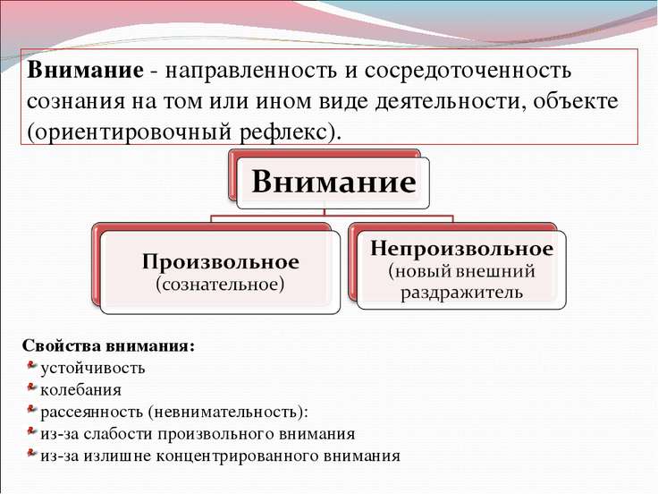 Внимание направленность сознания. Сосредоточенность сознания на том или ином виде деятельности объекте. Воля эмоции внимание 8 класс биология. Внимание это направленность сознания. Воля эмоции внимание таблица.