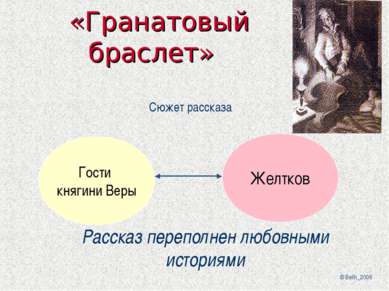 План рассказа гранатовый браслет