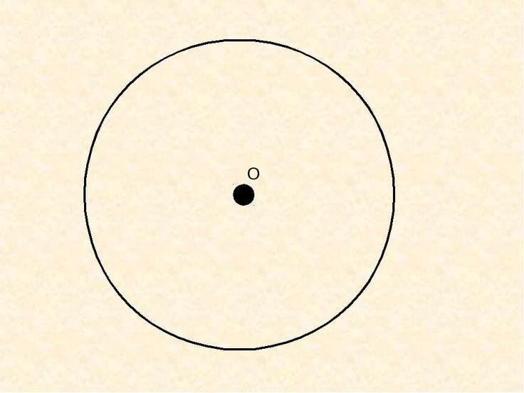 разработка урока окружность круг 5 класс разработка урока окружность круг 5 класс