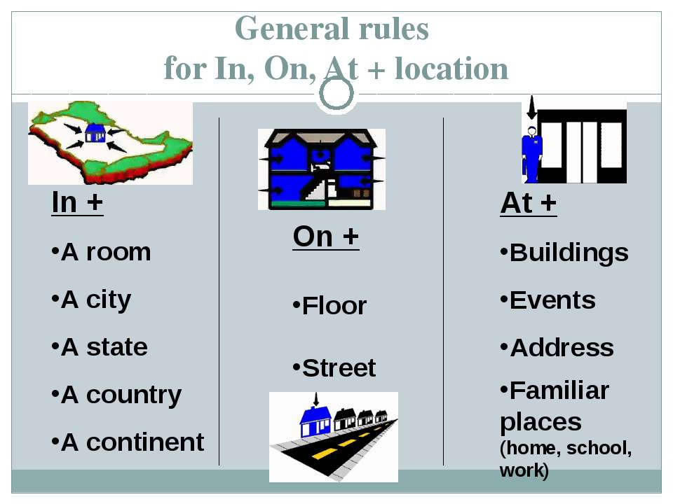 Предлоги in on at в английском языке презентация