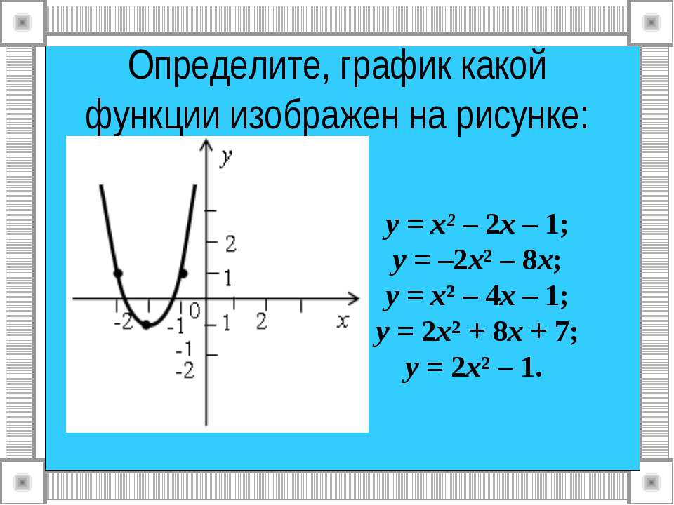 Х у 1 х у 19. Определите график какой функции изображен на рисунке. Как определять графики функций. График квадратичной функции в зависимости от коэффициентов. Как определить какой график функции изображен на рисунке.