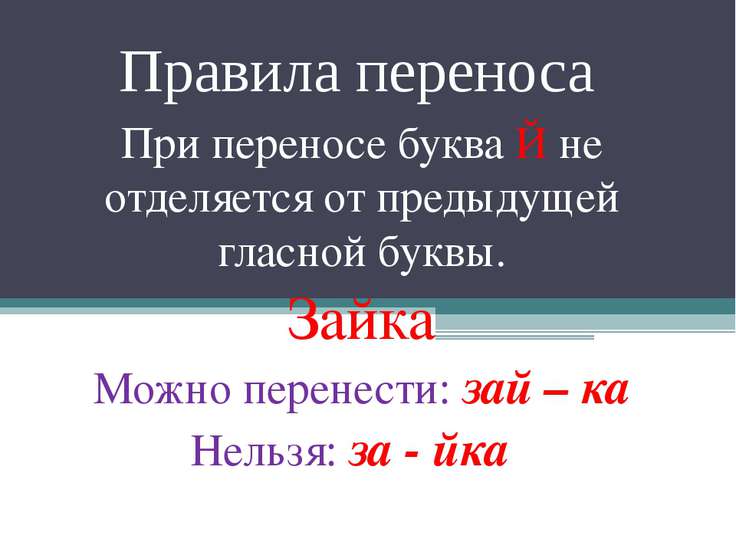 Слова в презентации переносятся по буквам