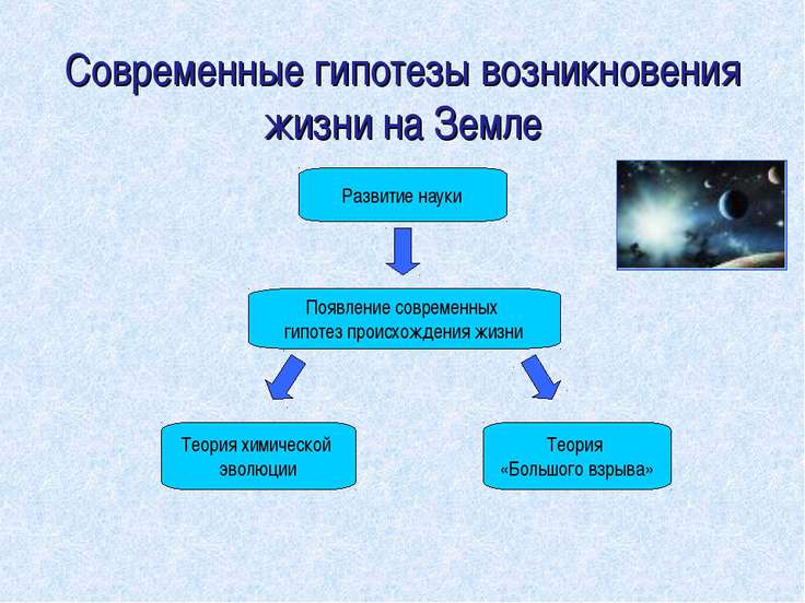 Презентация глобальные прогнозы гипотезы проекты аспекты география 11 класс