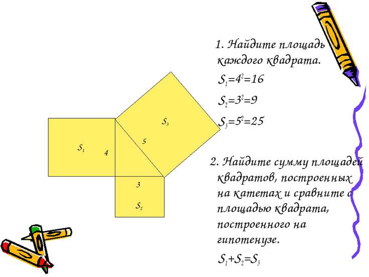 Площадь пифагора 8 класс геометрия. Доказательство теоремы Пифагора через площади квадратов. Доказательство теоремы Пифагора 8 класс. Найдите сумму площади квадратов. Самое простое доказательство теоремы Пифагора.