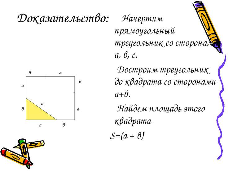 11 2 найдите диагональ квадрата. 11 2 найдите диагональ квадрата