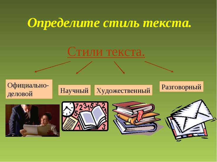 Презентация комплексный анализ текста 6 класс