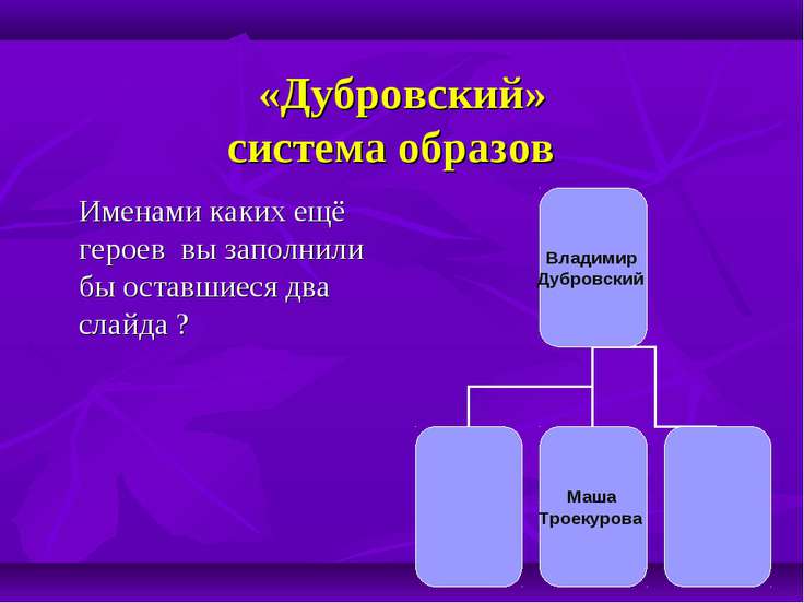 Дубровский презентация 6 класс литература