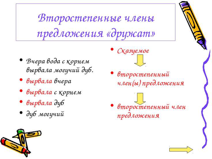 Главные члены предложения 5 класс презентация