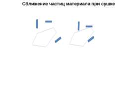 Сближение частиц материала при сушке