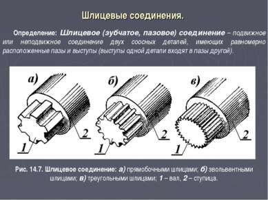 Шлицевое соединение газель