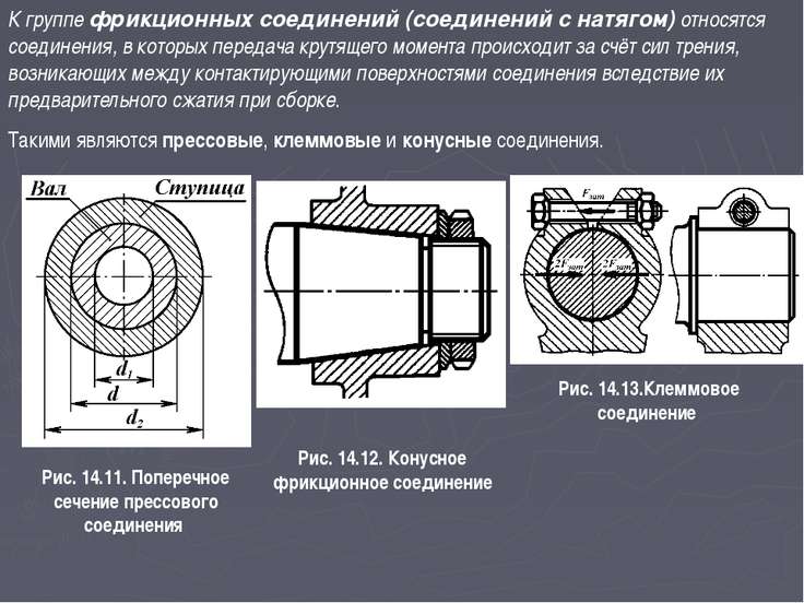 Соединение контактное разъемное на схеме