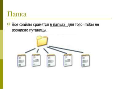 Как называется папка в которой хранятся все папки и файлы